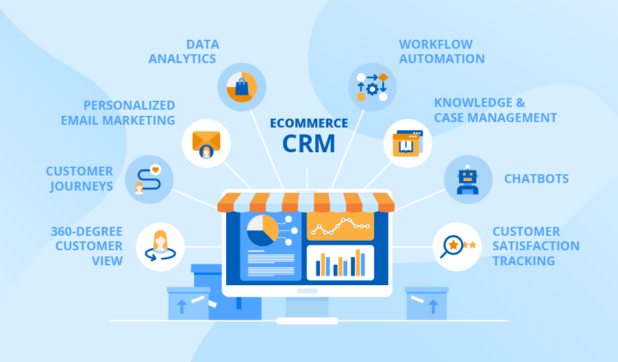 Crm automation software