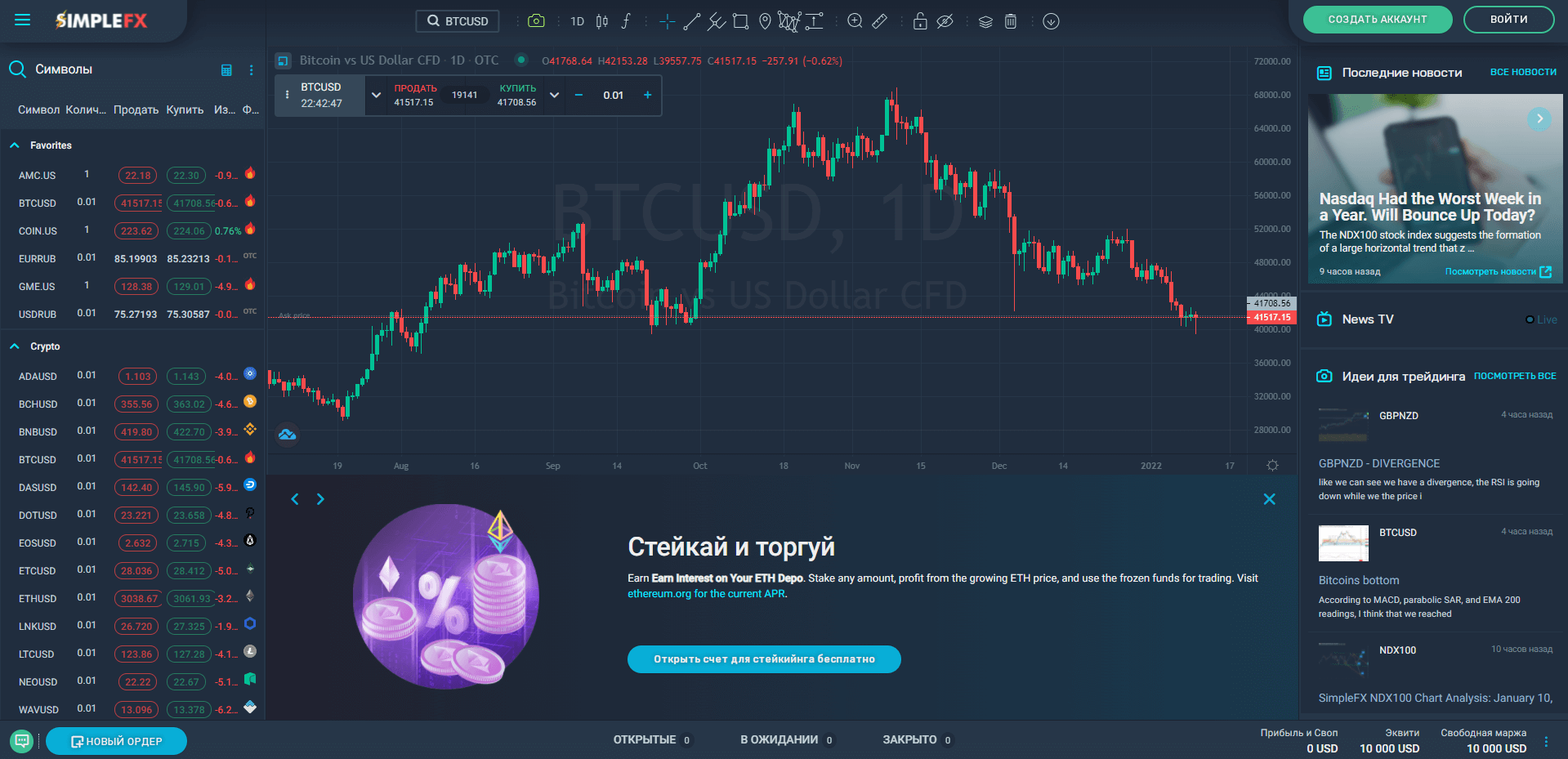 Best crypto broker reddit